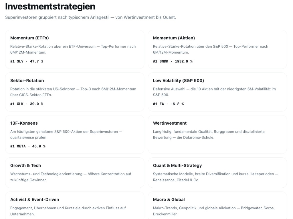 Screenshot: Investmentstrategien